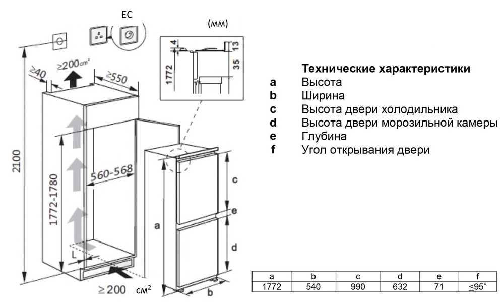 Встраиваемый двухкамерный холодильник RBI 240.21 NF